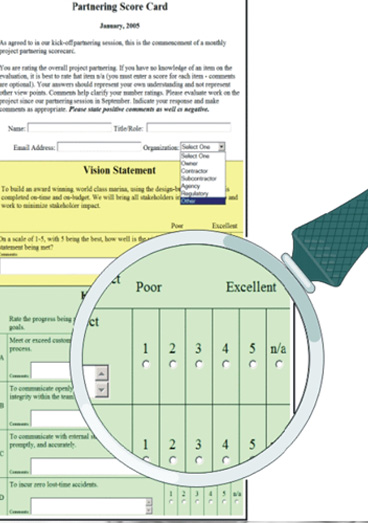 Scorecard-What-Gets-Measured-Improves