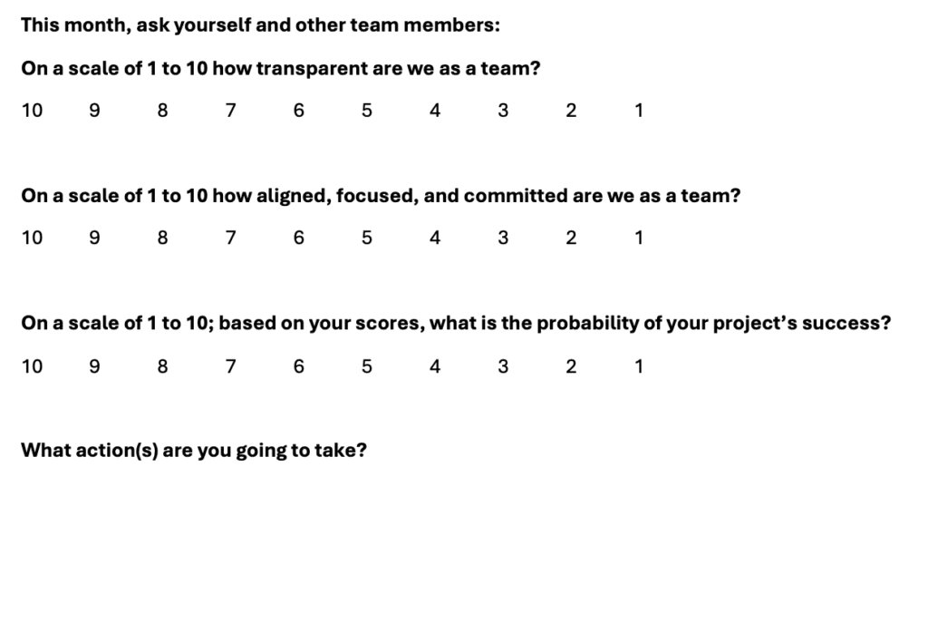 Team transparency and alignment assessment