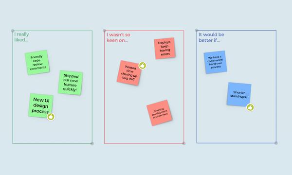 White board with post-it notes listing what went well, what didn't go well, what to do differently