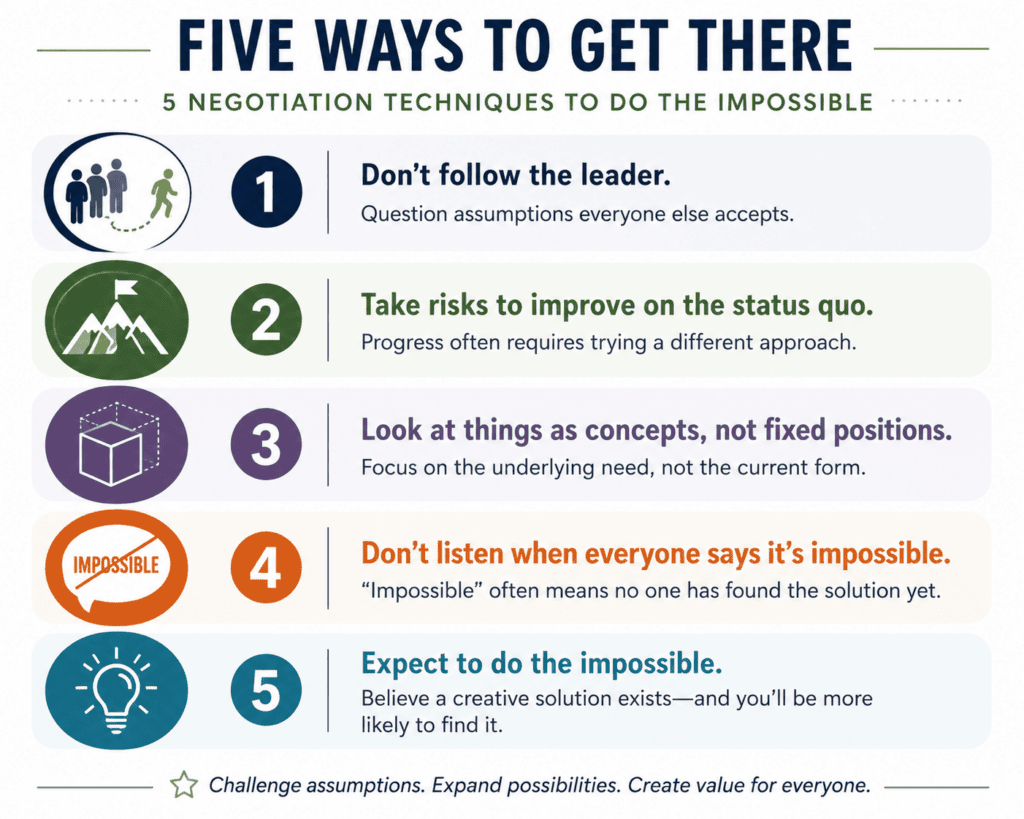 5 Negotiation techniques
